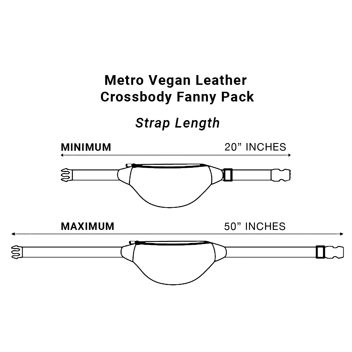 SYB Cross Body Fanny Pack – Metro Vegan Leather | EMF & 5G Blocking Bag