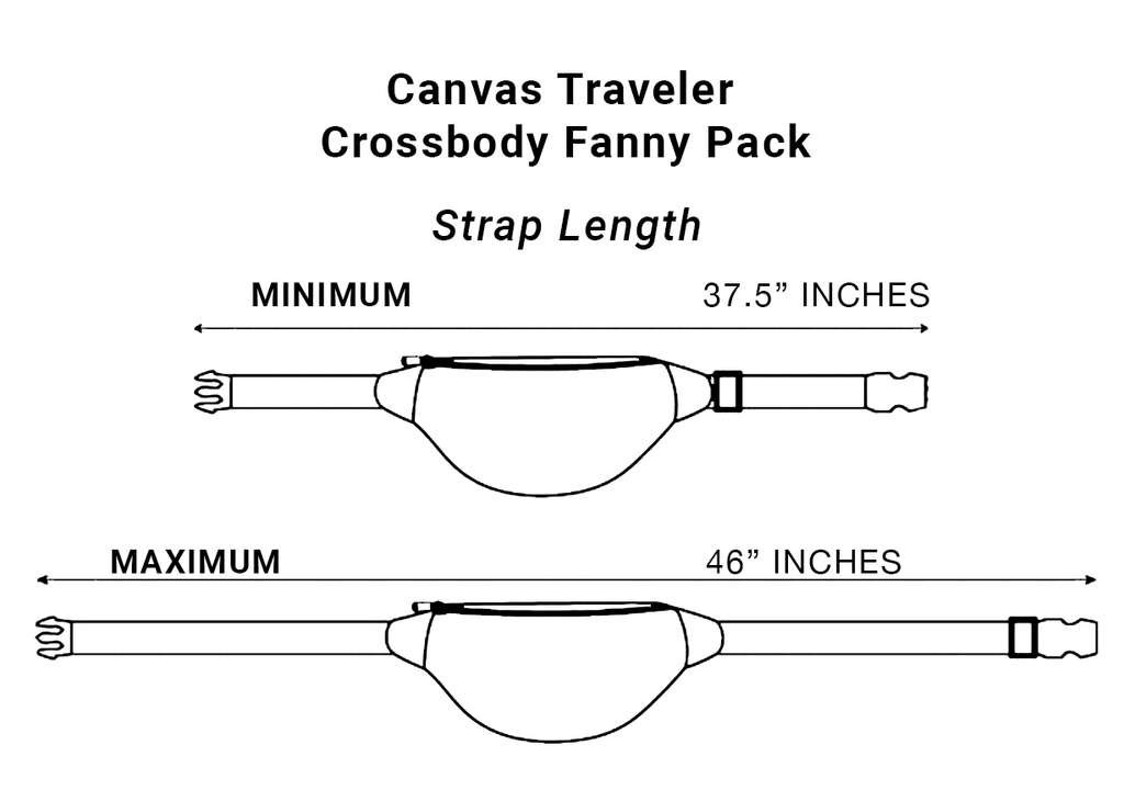 SYB Cross Body Fanny Pack – Canvas Traveler | EMF & 5G Blocking Bag